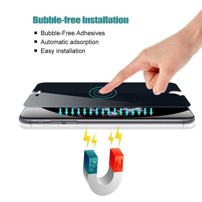 Pełny panel ze szkła antyszpiegowskiego 9D