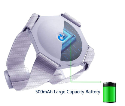 SuperBack™ — Inteligentny korektor postawy